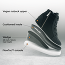 WEDGE BLACK